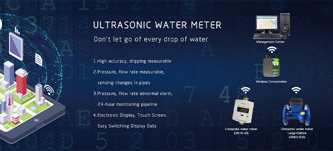 Production and assembly of ultrasonic water meters with strong demand