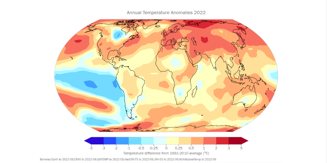 WMO: the warmest global record in the past eight years